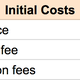 Image for article titled Here's How Much My '$800 Jeep Grand Wagoneer' Moab Adventure Really Cost